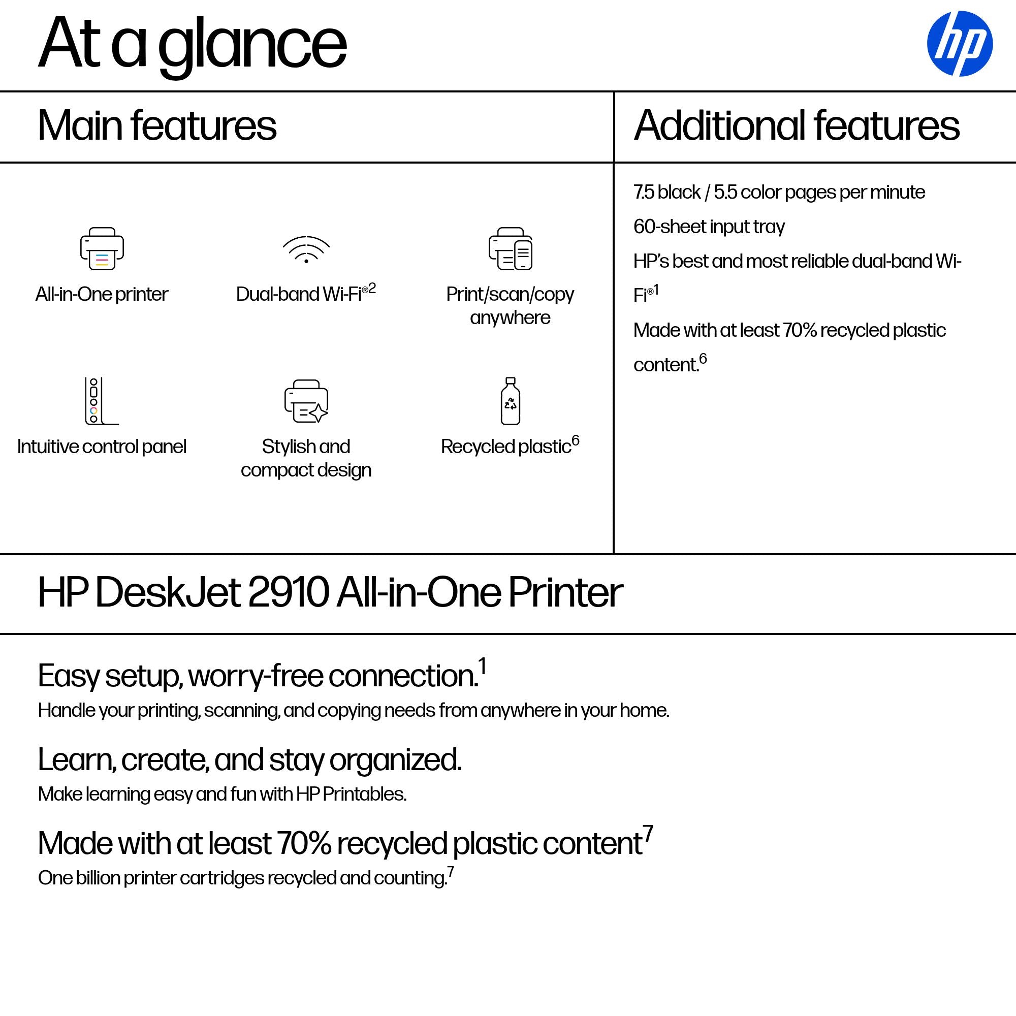 HP DeskJet 2910 Imprimante Tout-en-Un 89F98B - Impression, Copie, Numérisation