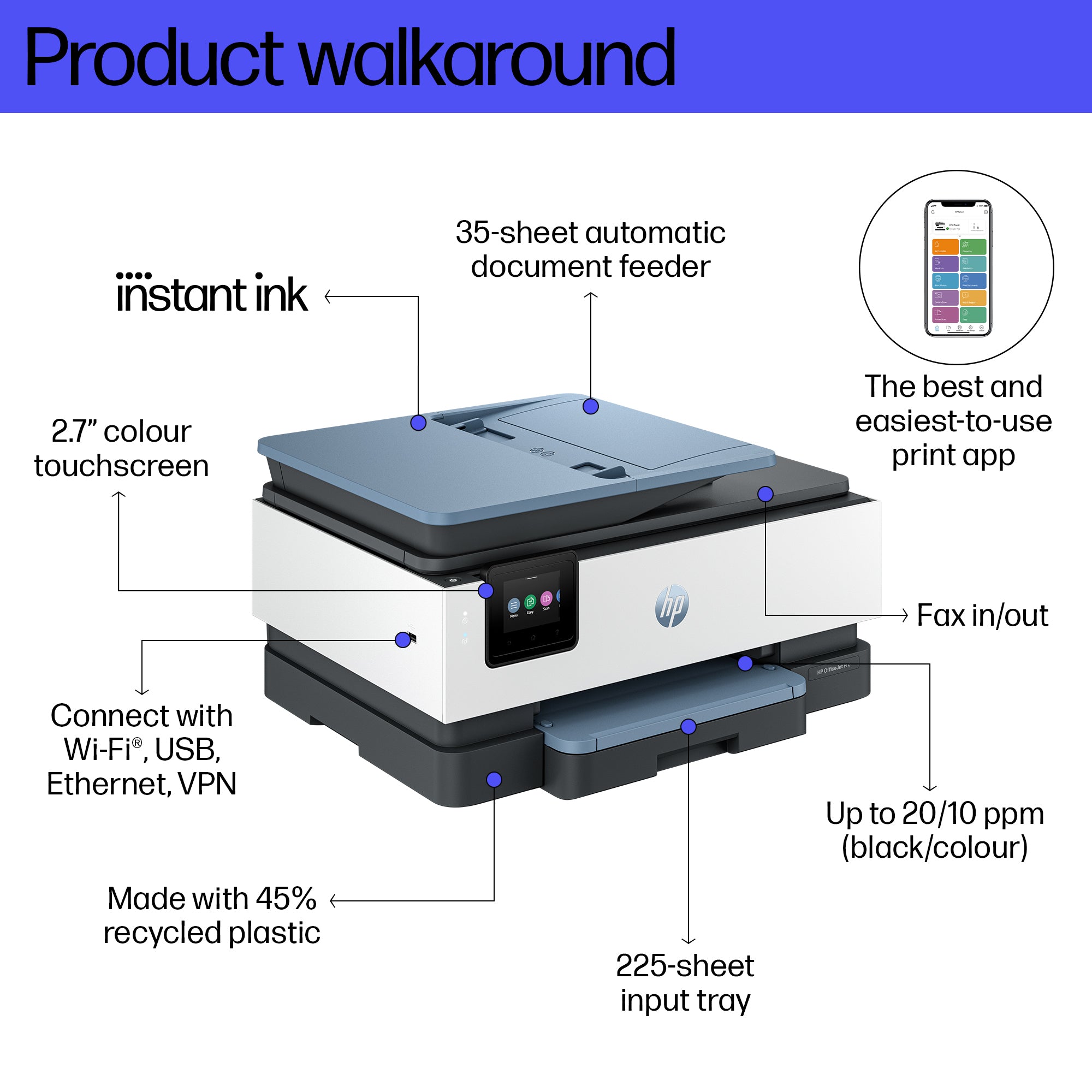 HP OfficeJet Pro 8125e Sans fil All-in-One Couleur Imprimante, Instant Ink; Impression recto-verso 405U8B#687