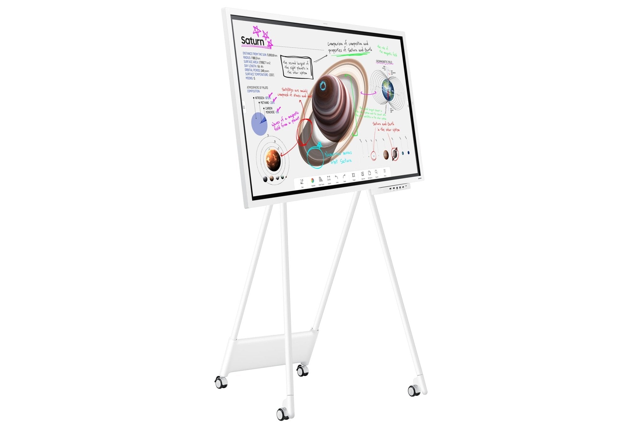 Samsung Flip Pro WM65B Interactive Display LH65WMBWBGCXEN
