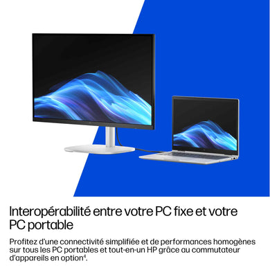 HP EliteStudio 8 G1i AI PC Wolf Pro Security Edition Intel Core Ultra 5 235 60,5 cm (23.8") 1920 x 1080 pixels PC All-in-One 16 Go DDR5-SDRAM 512 Go SSD Windows 11 Pro Wi-Fi 6E (802.11ax) Argent A55Q0ET#ABF