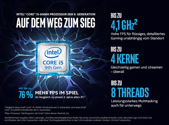 ACER Nitro 5 AN517-51-55ML 17.3" i5-9300H 16Go 1TB SSD QWERTZ German NH.Q5CEG.00J
