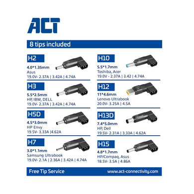 ACT AC2055 adaptateur de puissance & onduleur Intérieure 65 W Noir AC2055