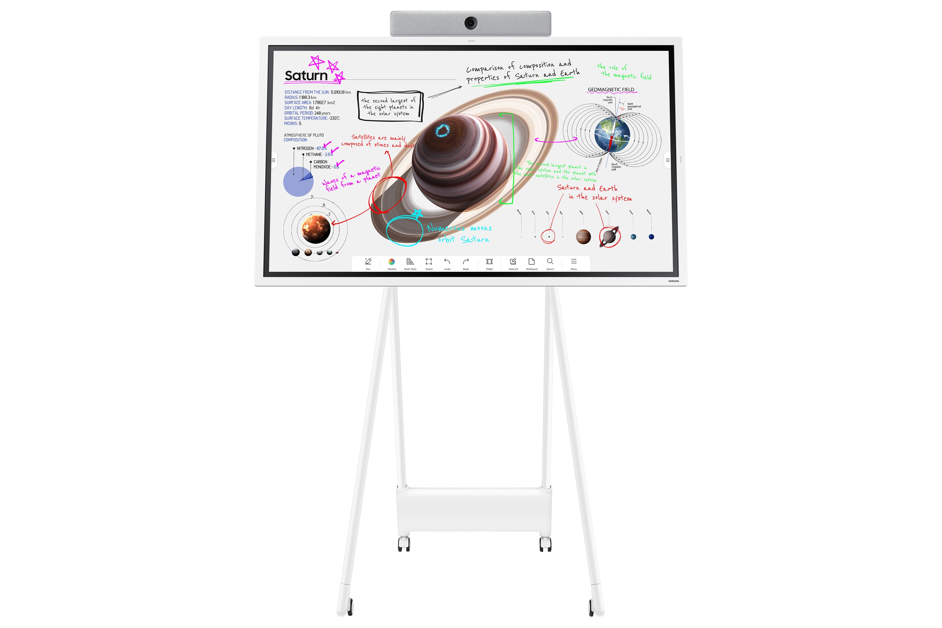 Samsung Flip Pro WM65B Interactive Display LH65WMBWBGCXEN