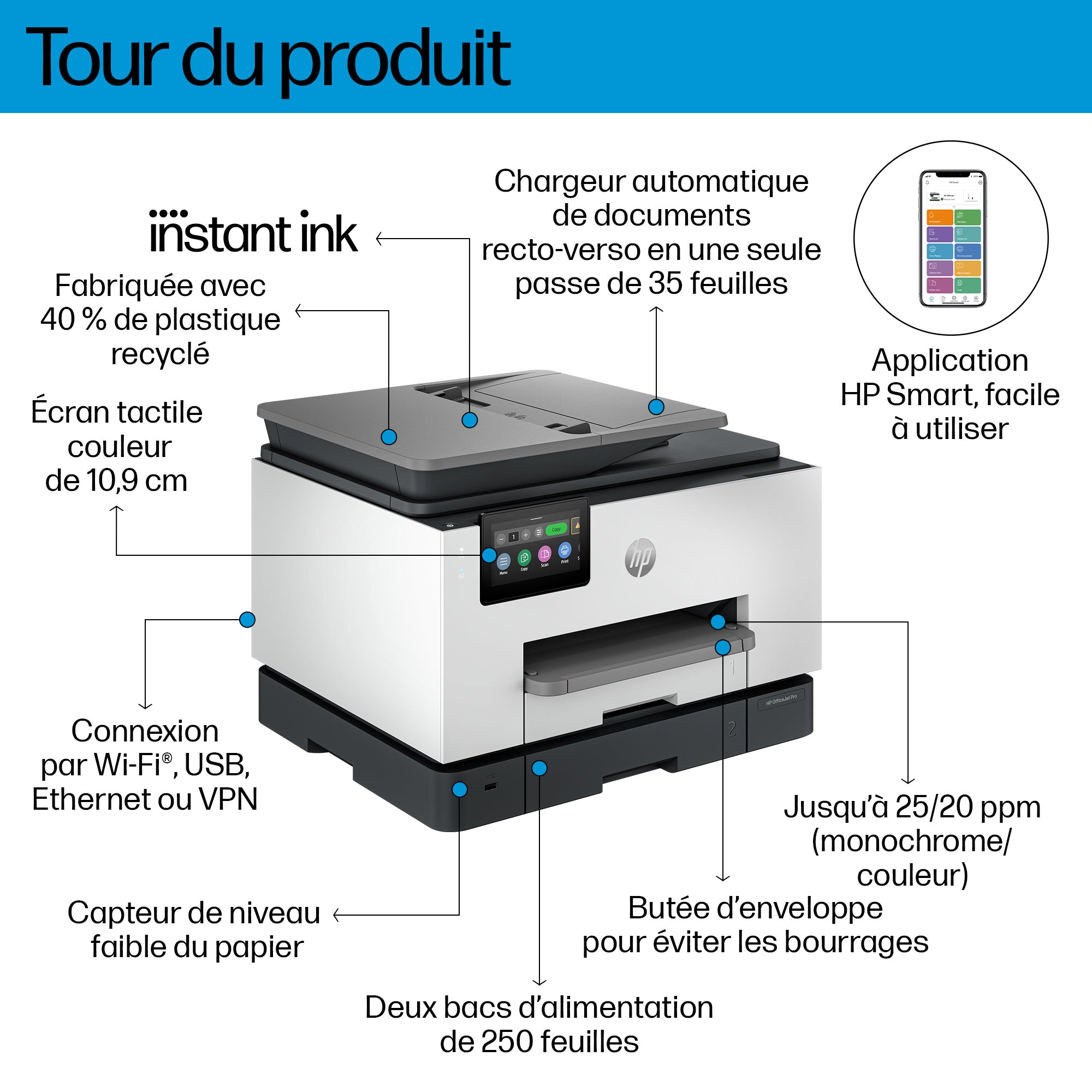 HP OfficeJet Pro 9135e Sans fil All-in-One Couleur Imprimante, Instant Ink; Impression recto-verso 404M6B#687