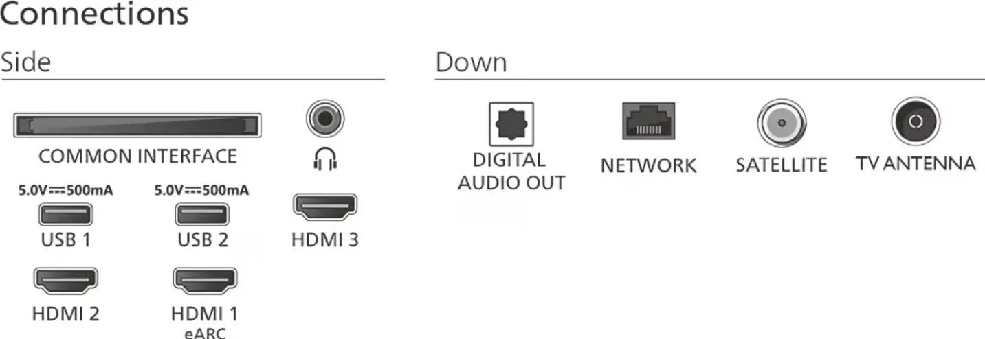 Philips 43PUS8500/12 TV 109,2 cm (43") 4K Ultra HD Smart TV Wifi Noir 43PUS8500/12