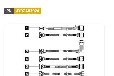 LENOVO SR650 V3 M.2 X4 SATA/NVMe - kabelset 4X97A82924 - Compridis