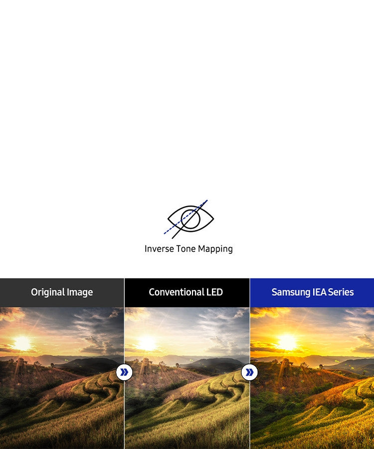 Samsung IE025A-F LED Intérieure LH025IEACFS/EN