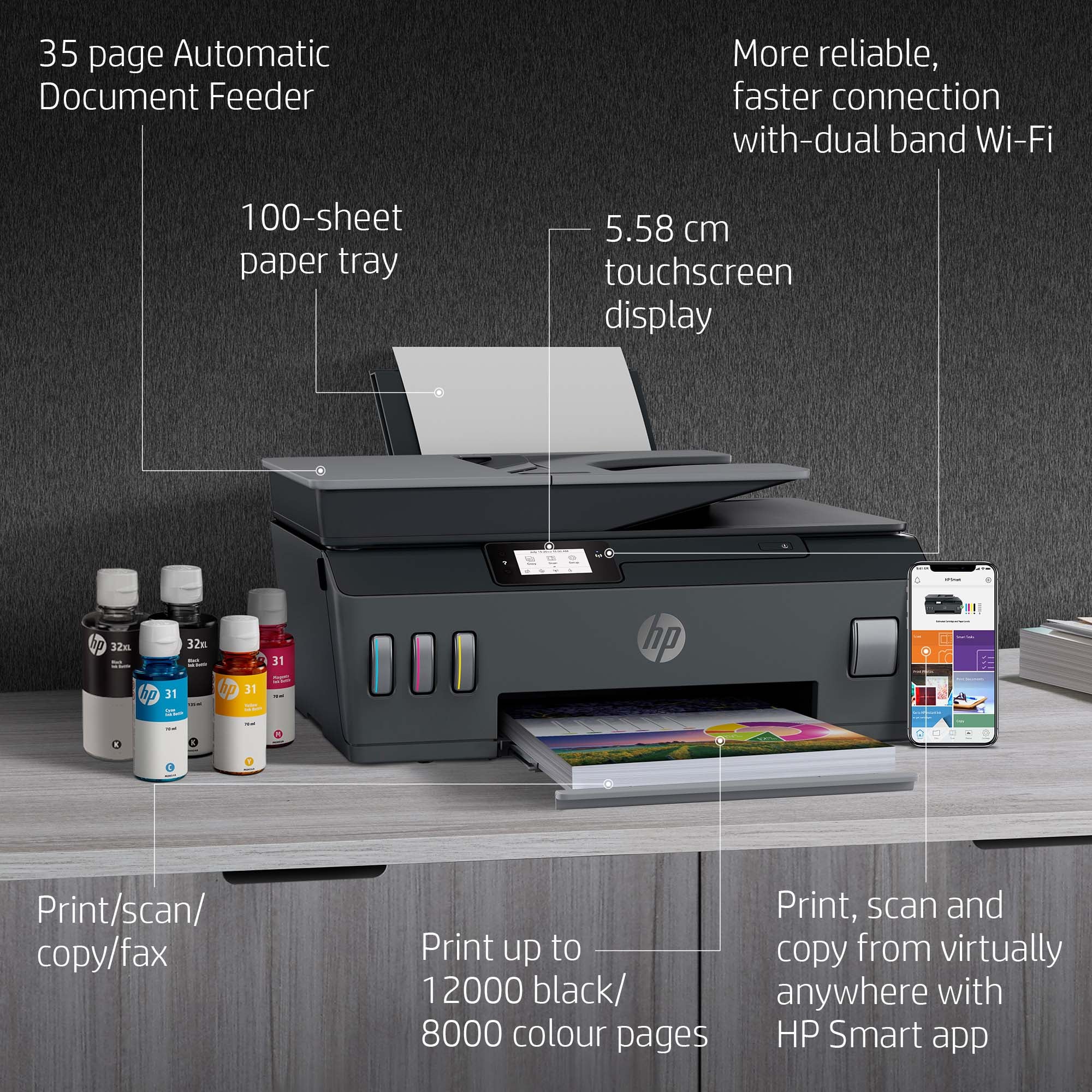 HP Smart Tank Plus 655 Sans fil All-in-One Couleur Imprimante, Copieur, Scanner