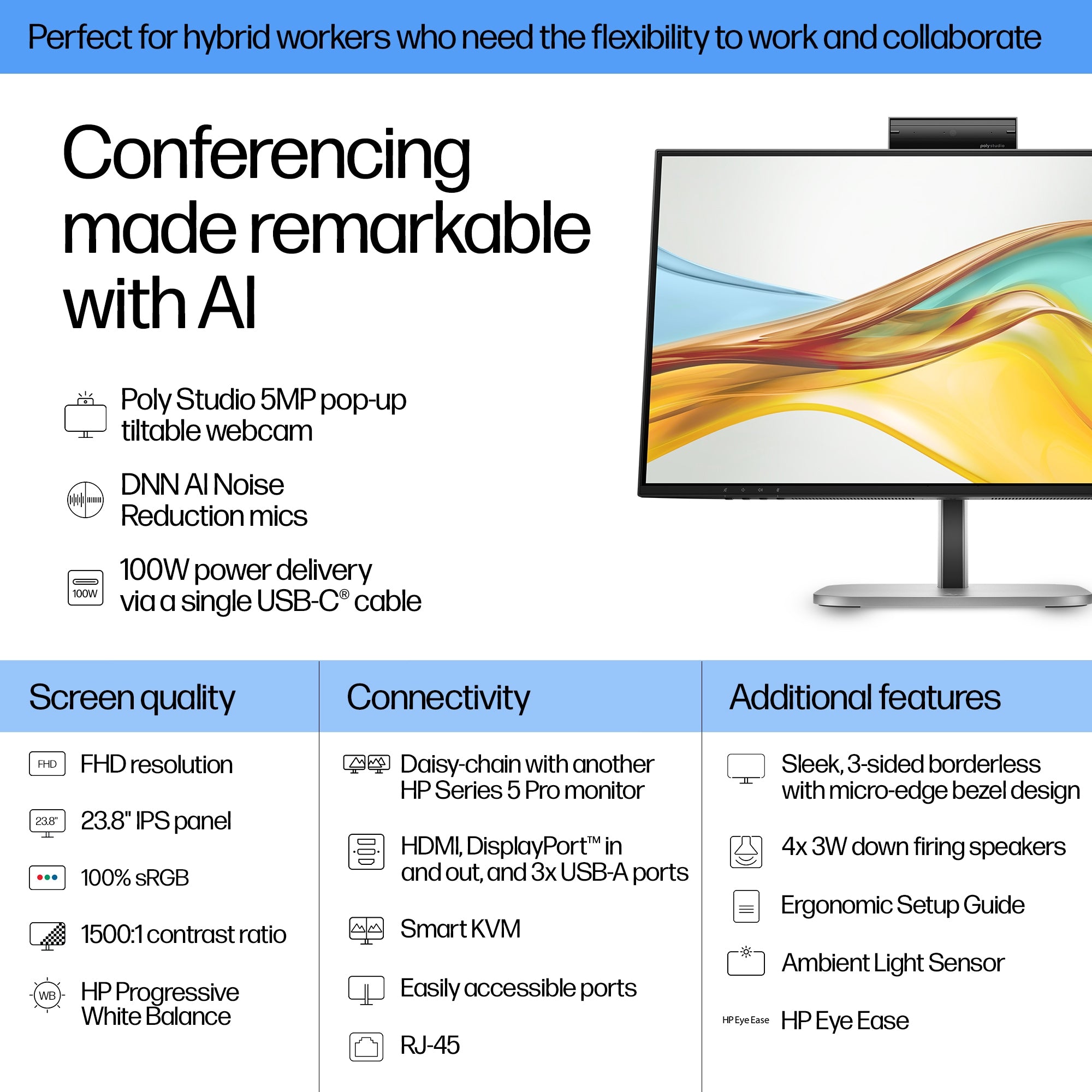 HP Series 5 Pro Écran de conférence FHD USB-C 23,8 pouces - 524pm