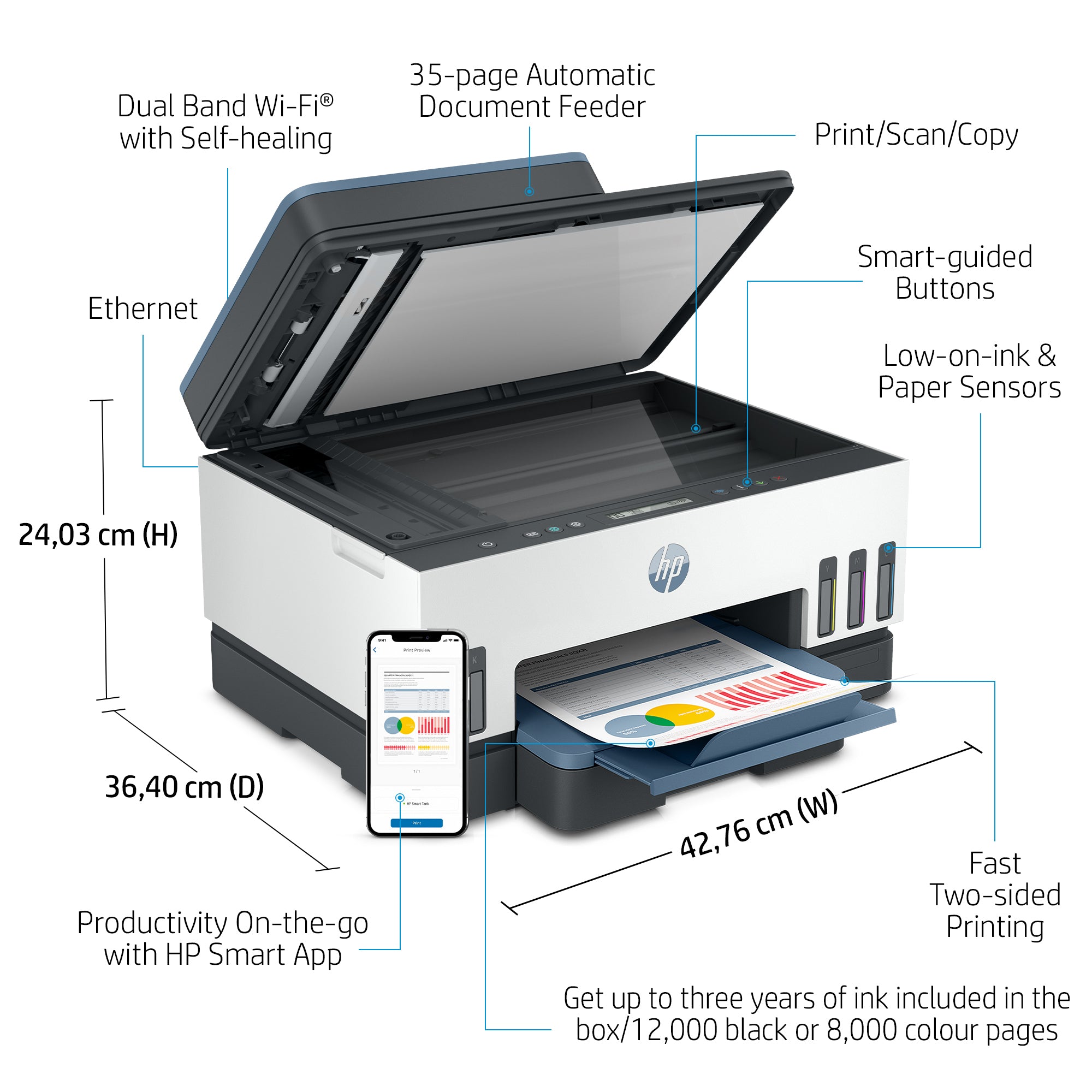 HP Smart Tank 7306 Sans fil All-in-One Couleur Imprimante, Impression recto-verso; copieur, scanner 28B76A#BHC