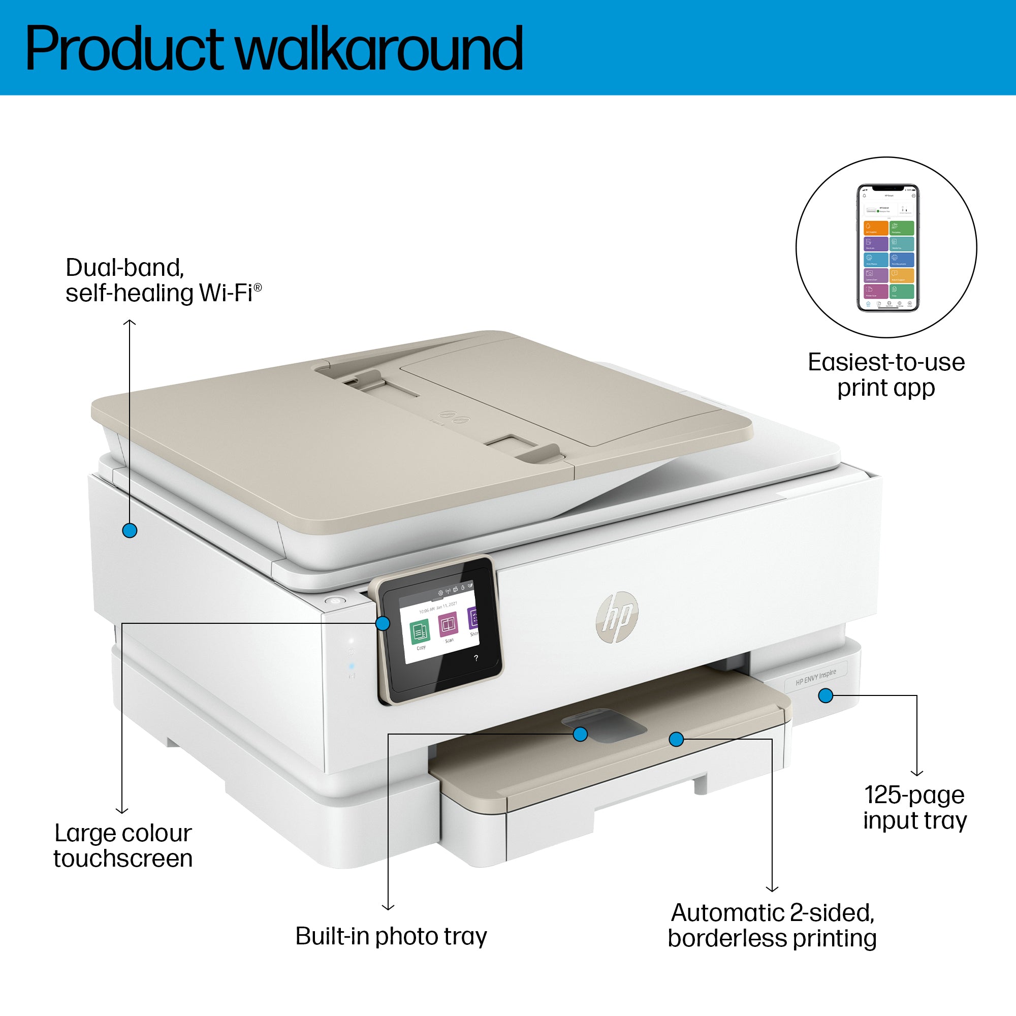 HP ENVY Inspire 7924e Draadloos All - in - One Kleur Printer, Instant Ink; Foto's printen 349W0B629 - Compridis