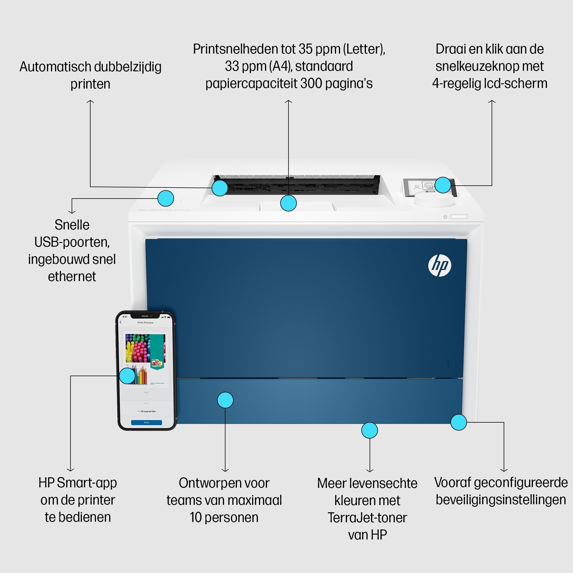 Imprimante Color LaserJet Pro 4202dn