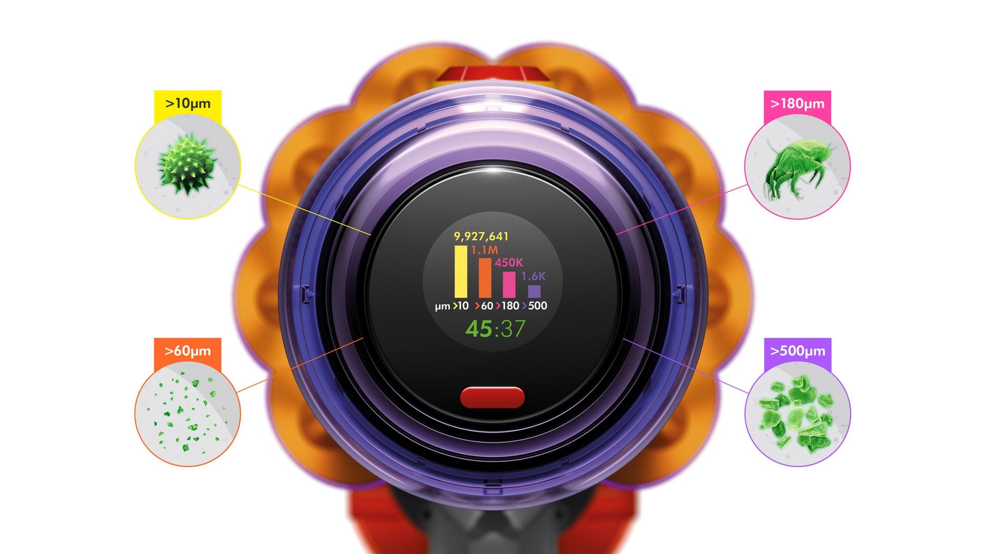 Dyson V12 Détecter Slim Absolute