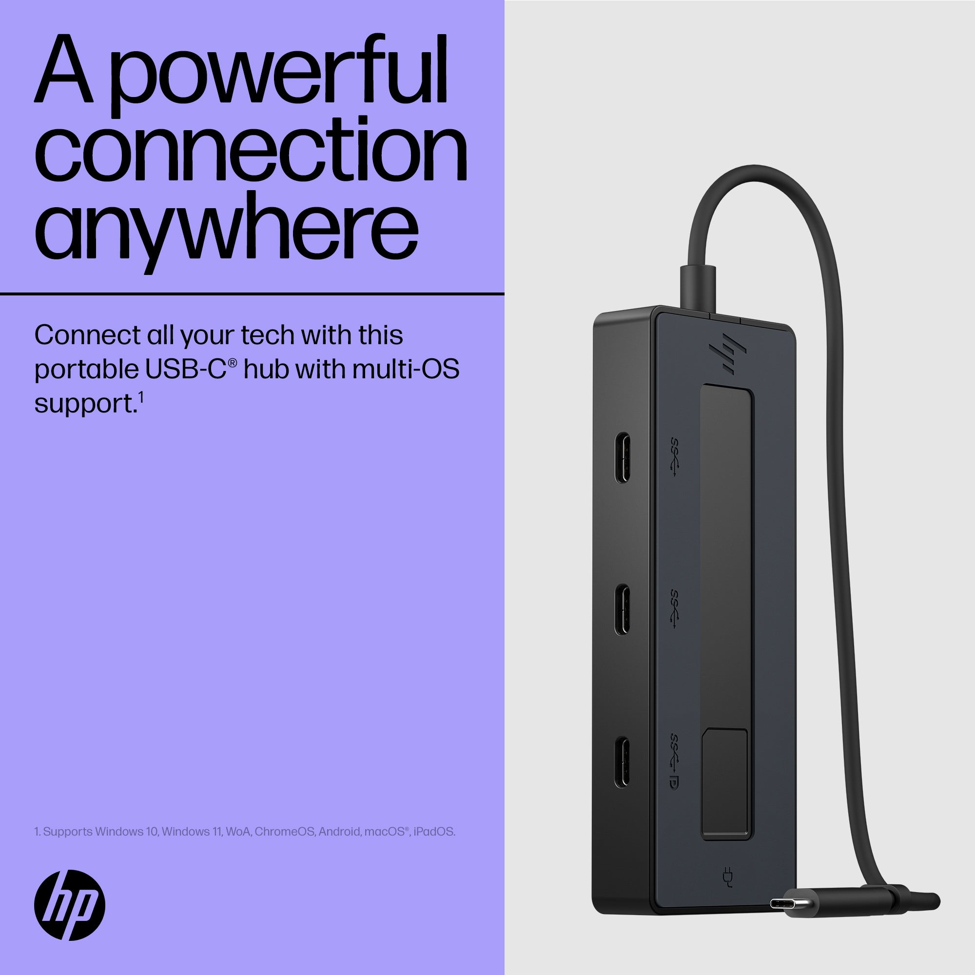 Concentrateur multiport USB-C HP 4K