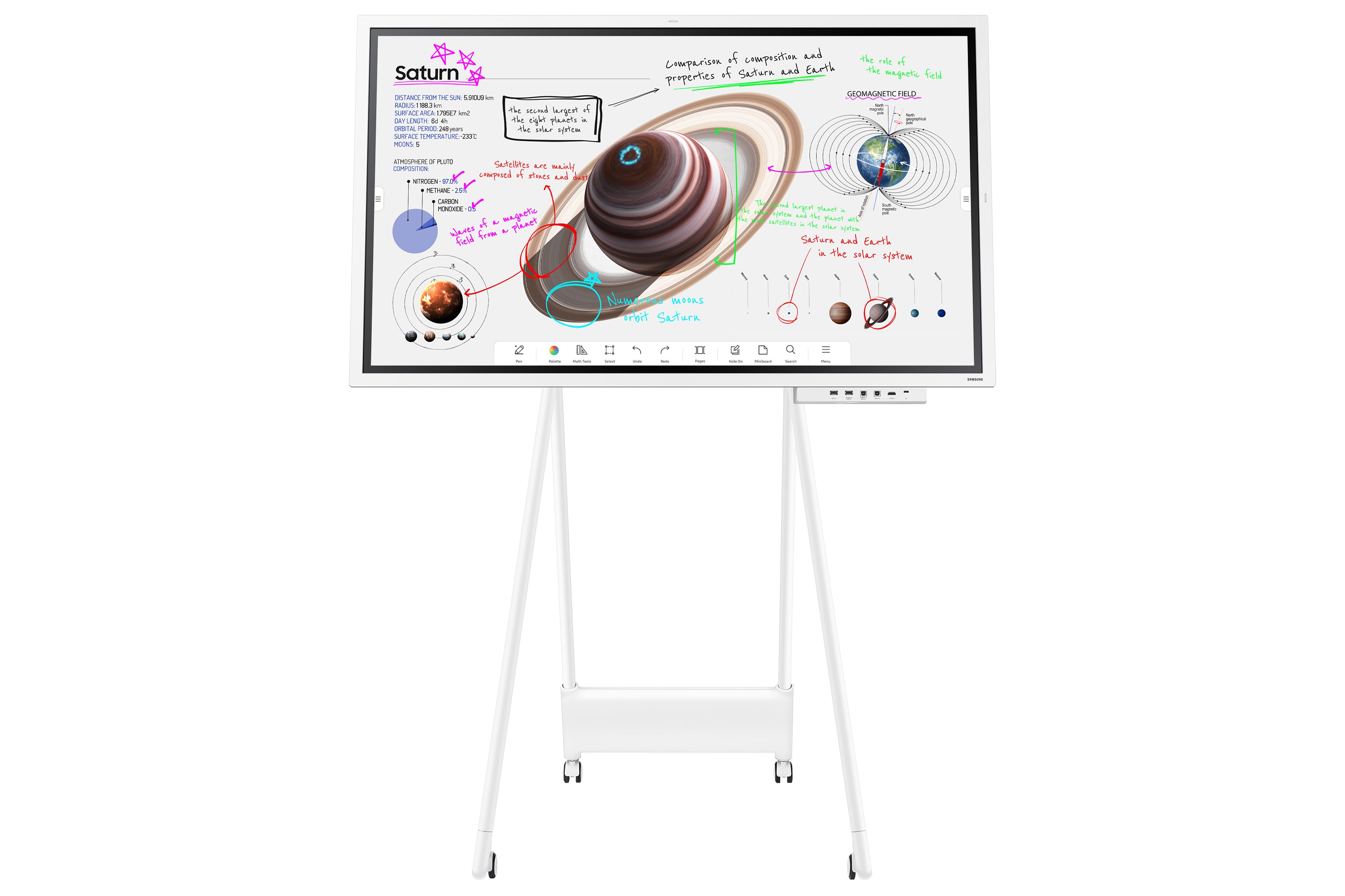 Samsung Flip Pro WM65B Interactive Display LH65WMBWBGCXEN