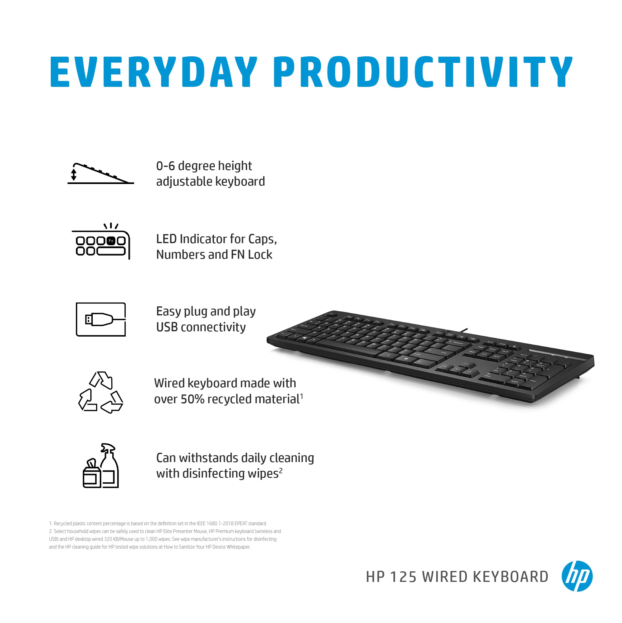 HP Clavier filaire USB 125