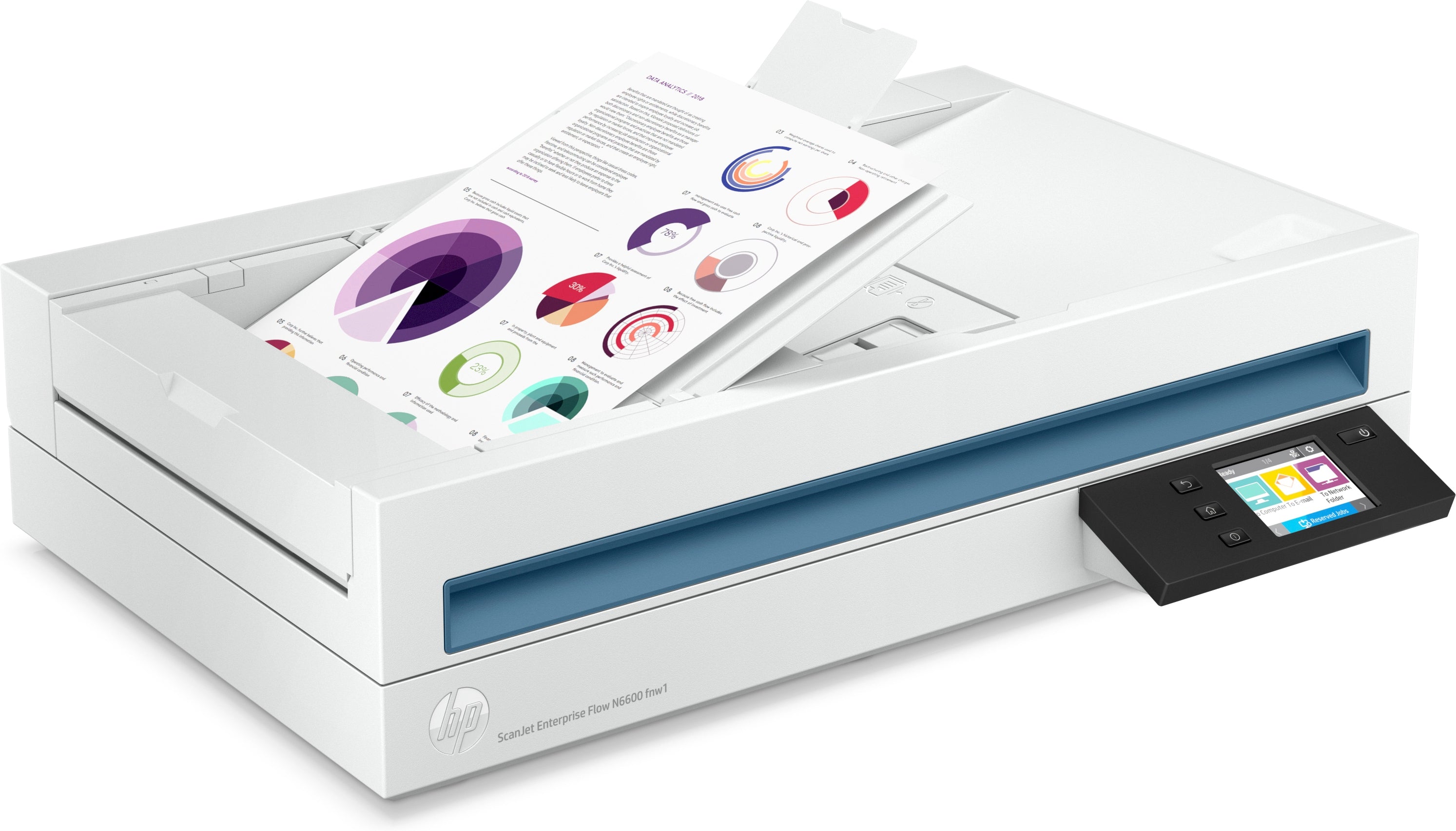HP Scanjet Enterprise Flow N6600 fnw1 Flatbed/ADF scanner 1200 x 1200 DPI A4 White