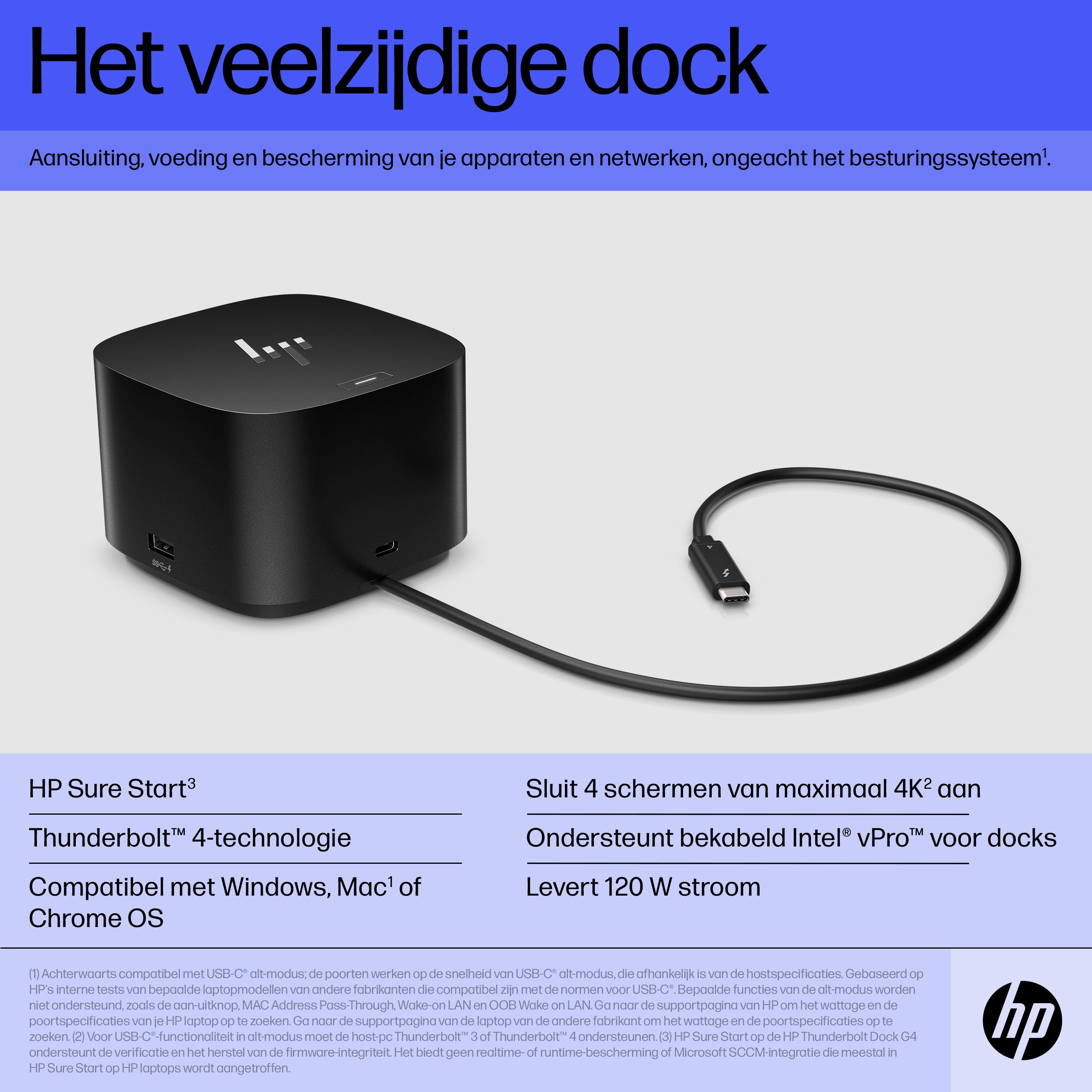 Station d'accueil Thunderbolt 120 watts G4