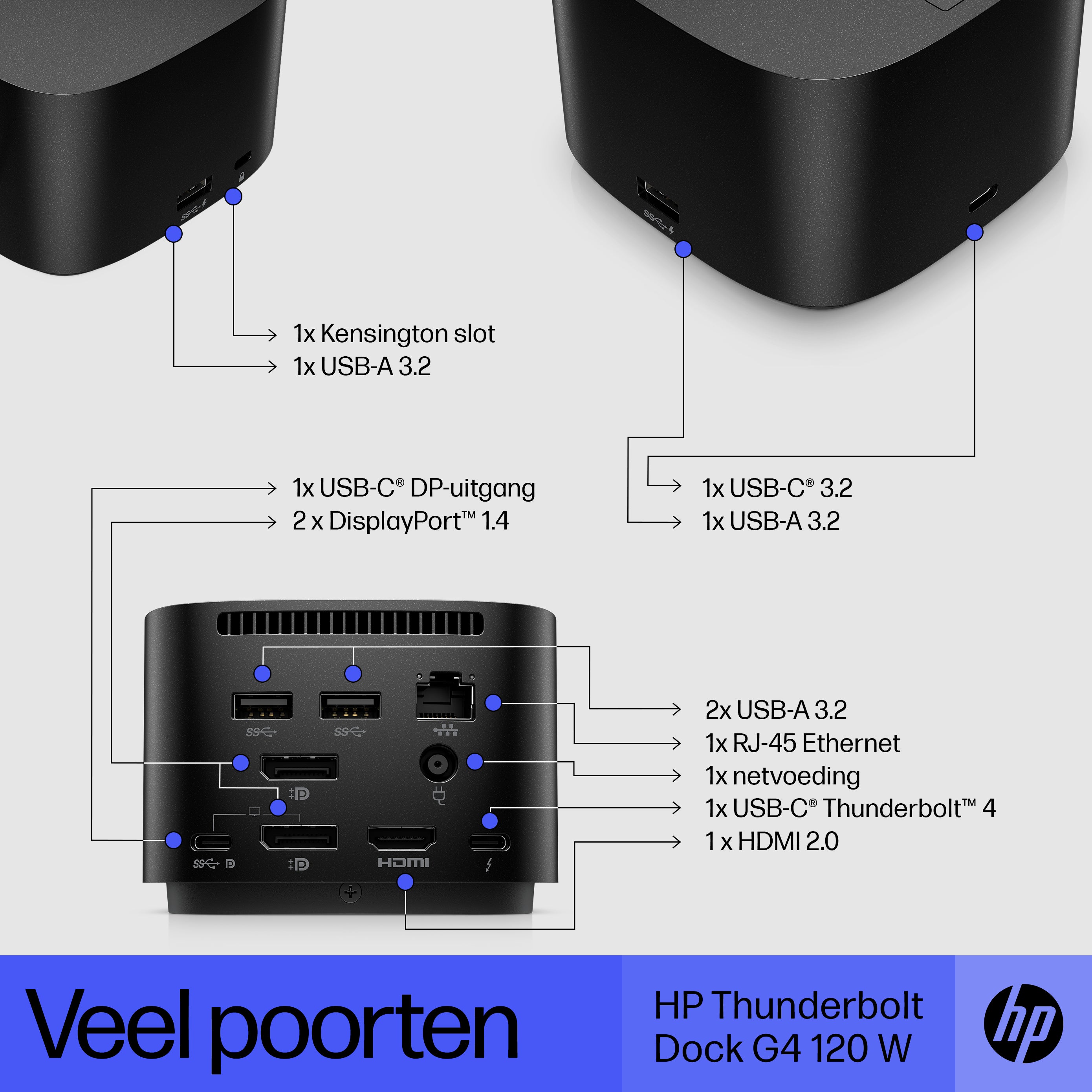 Station d'accueil Thunderbolt 120 watts G4