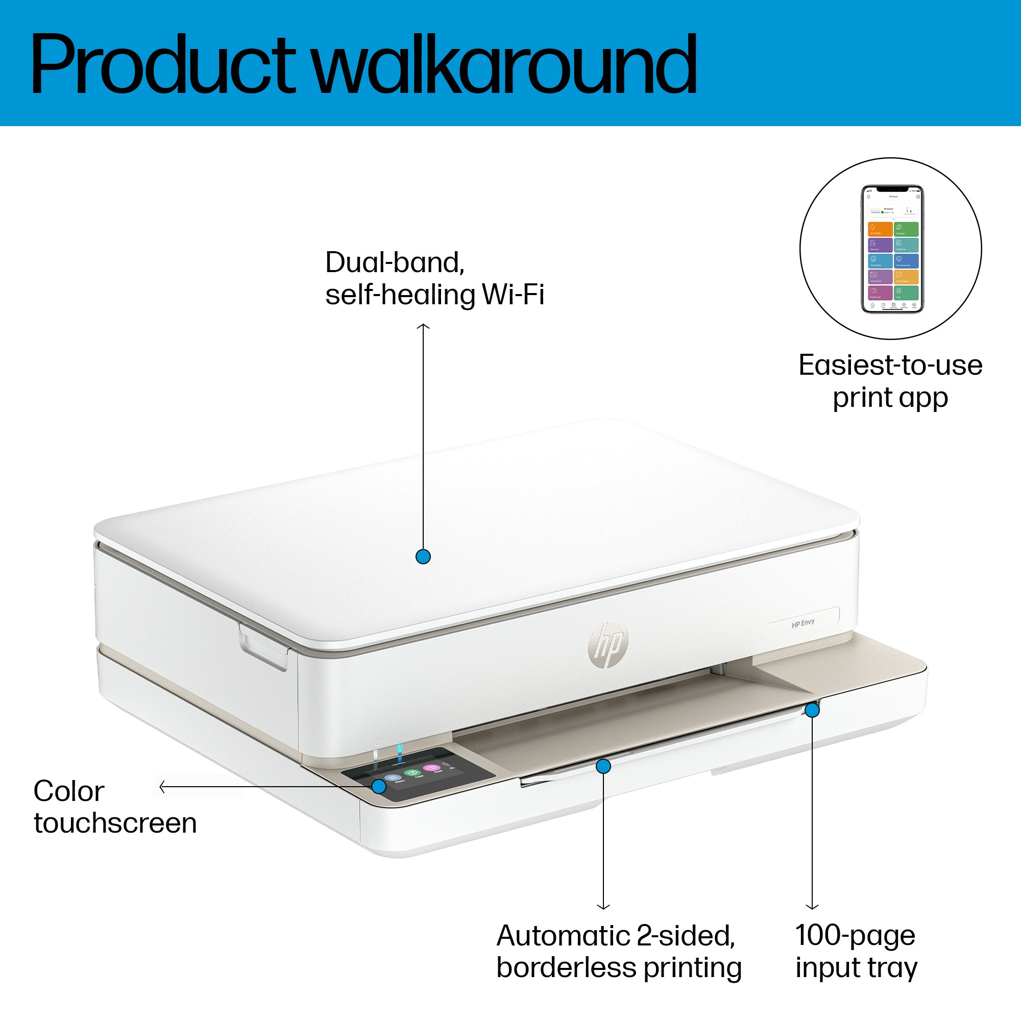 HP ENVY Réf. 6120e Wireless All-in-One Couleur Imprimante, Instant Ink; Impression photo