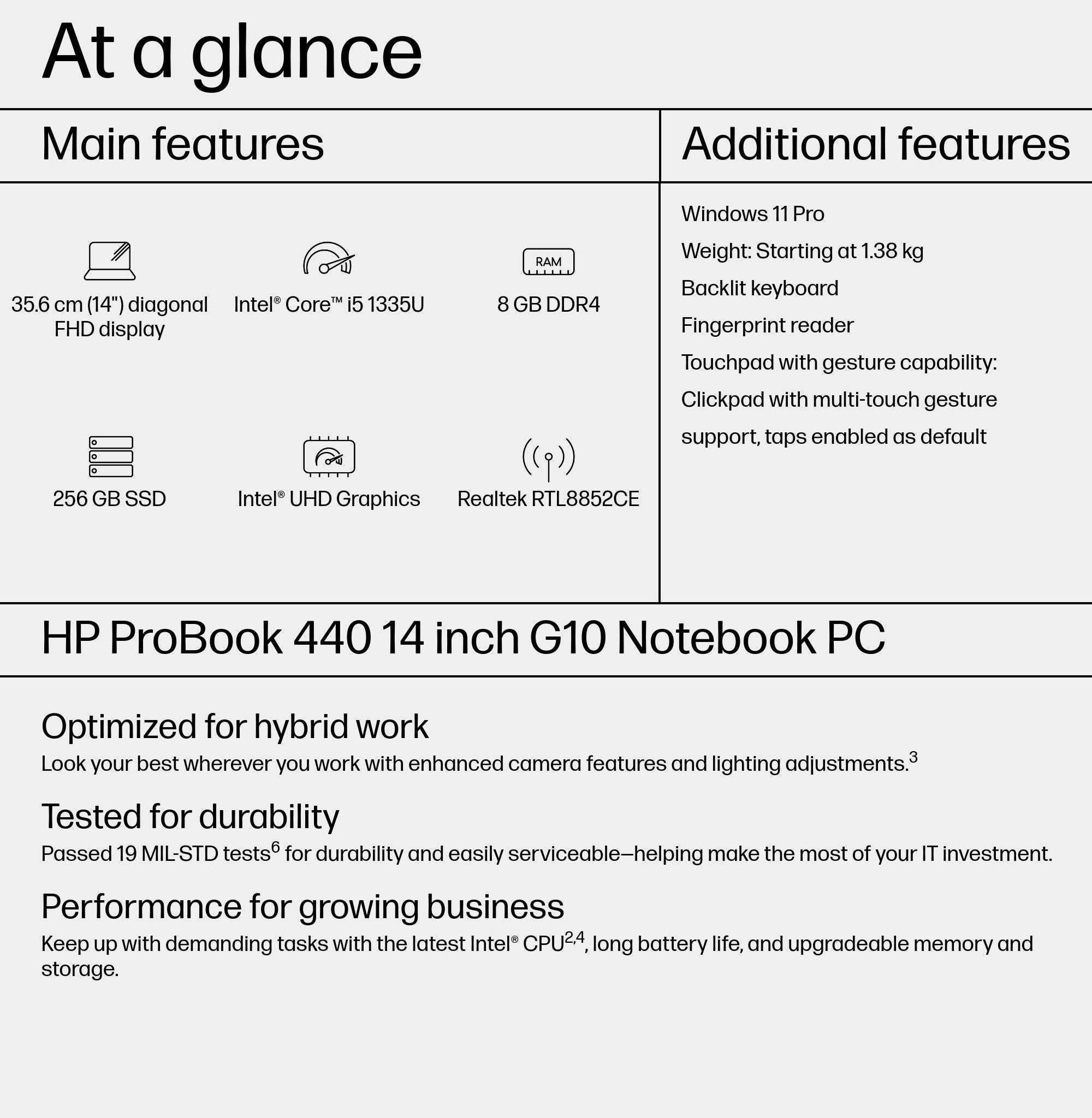 HP ProBook 440 G10