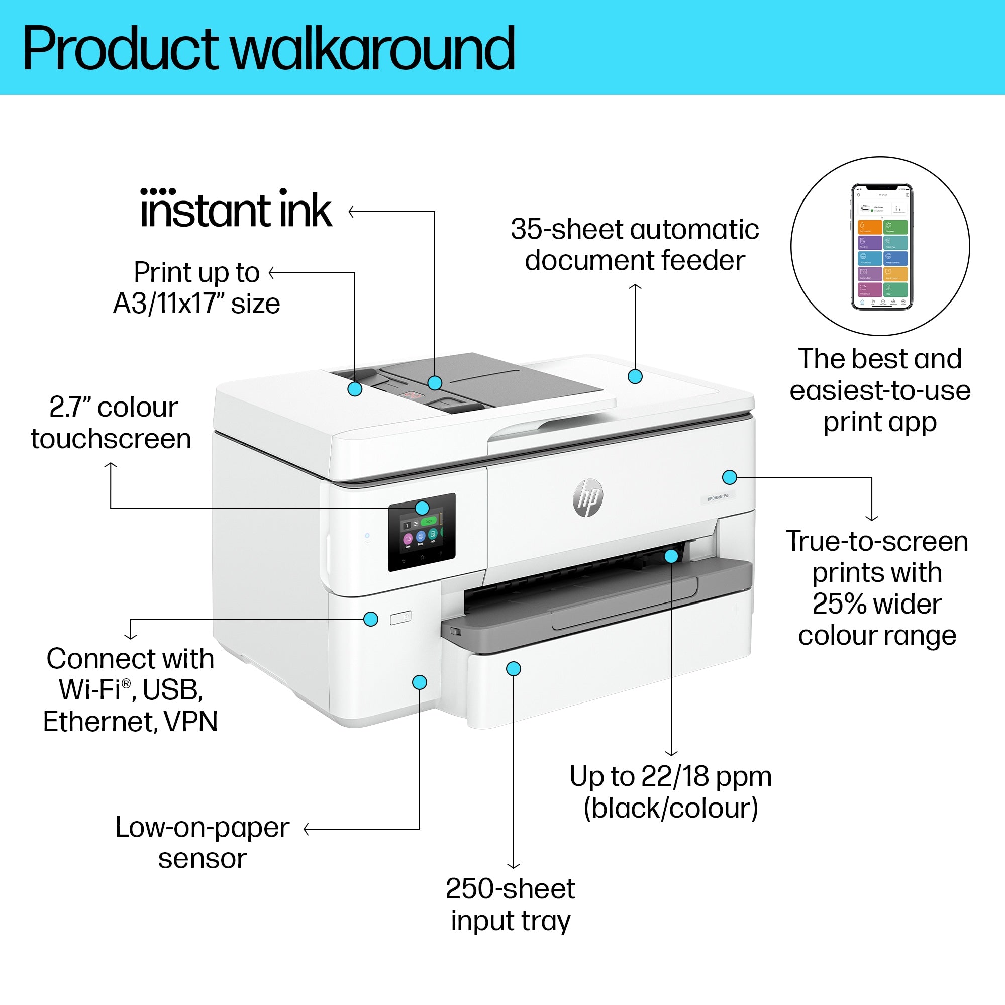HP OfficeJet Pro 9720e Sans fil All-in-One Couleur Imprimante, Impression recto-verso; copieur, scanner
