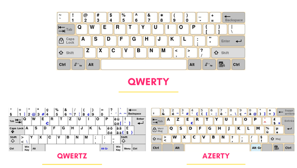 Ordinateur portable Microsoft Surface Go I5-1035G1 (8 Go 256 Go SSD <tc>QWERTY</tc> Platine américaine) TNV-00009