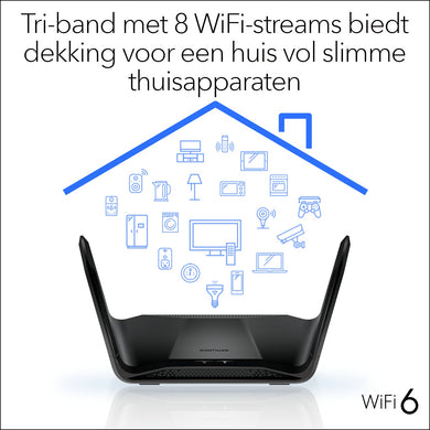 NETGEAR Nighthawk Tri-Band AX8 8-Stream AX6600 WiFi 6 Router (RAX70) RAX70-100EUS - Compridis